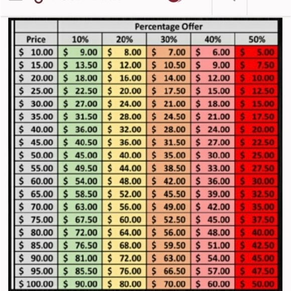 Meet your Posher, Tiffany - Picture 3 of 3